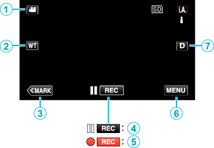 C3Z_Operation buttons for video Recording